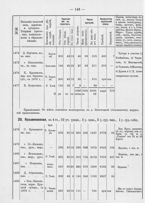 Страница 182