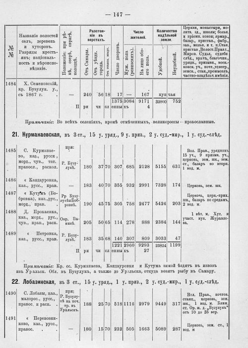 Страница 183
