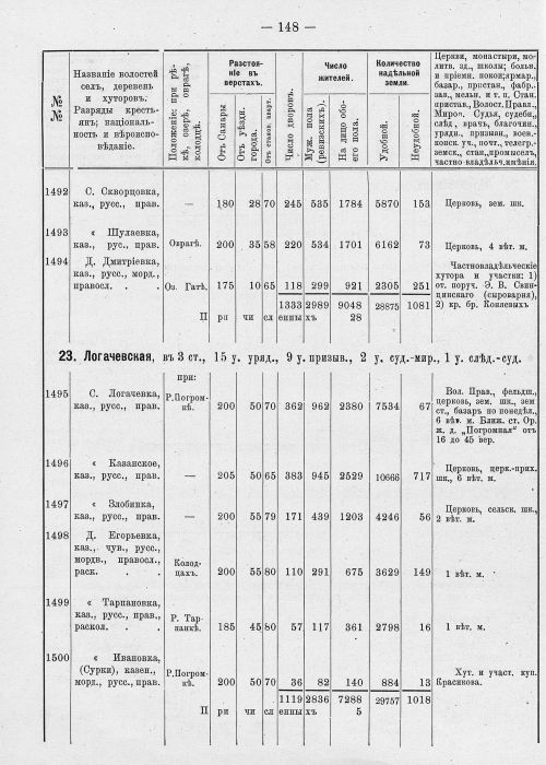 Страница 184