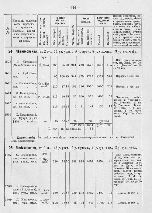 Страница 185