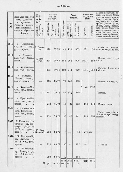 Страница 186