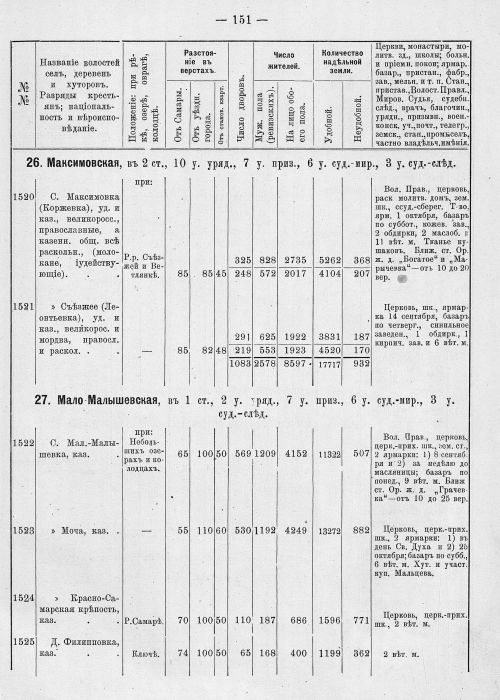 Страница 187