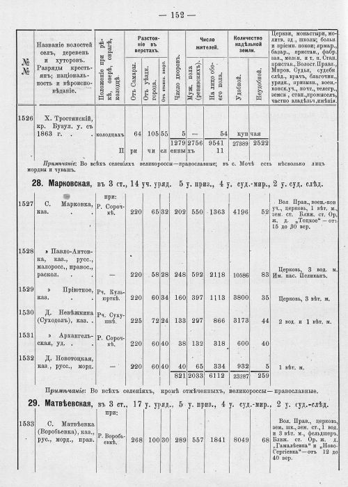 Страница 188