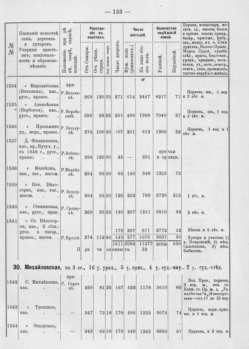 Страница 189