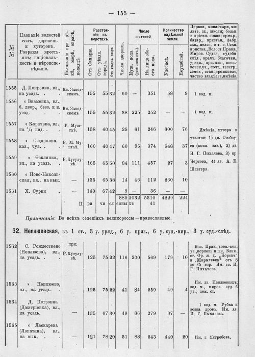 Страница 191