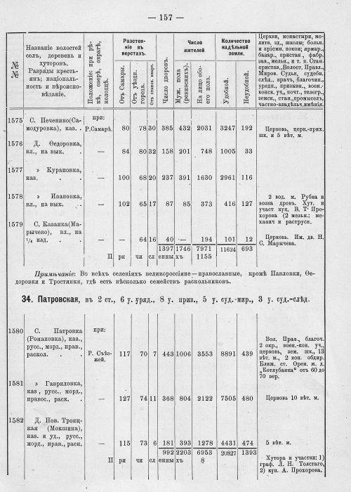 Страница 193