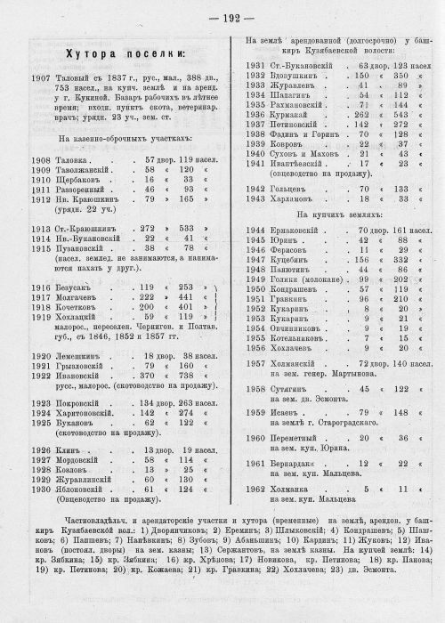 Страница 228