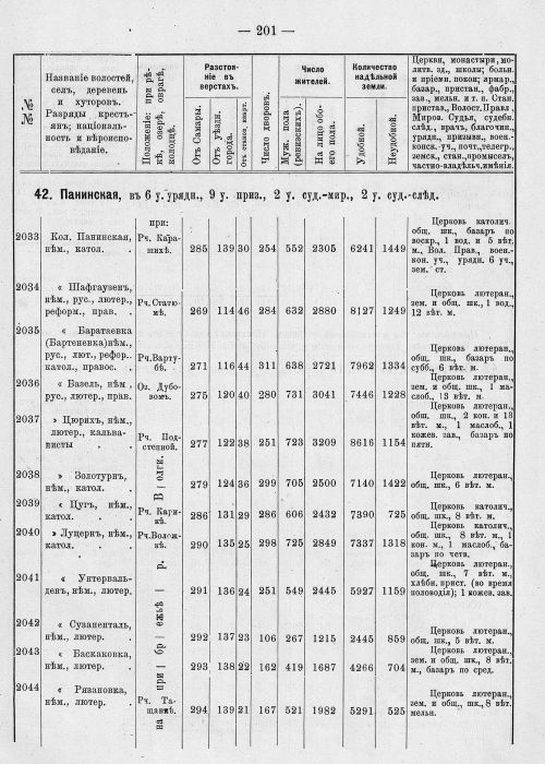 Страница 237