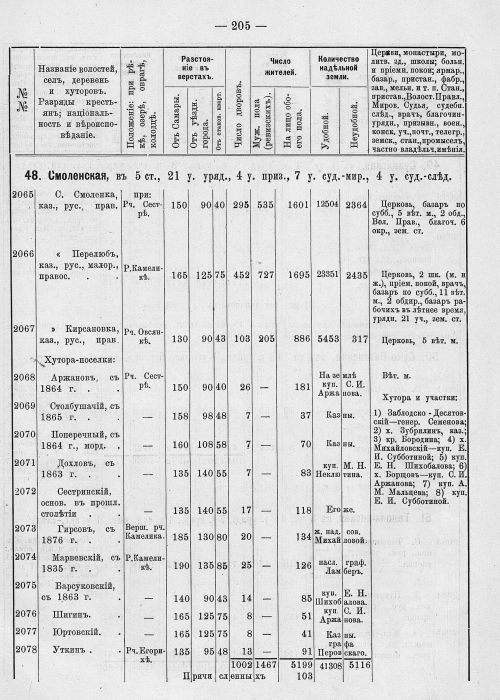 Страница 241