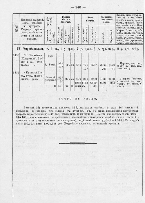 Страница 276