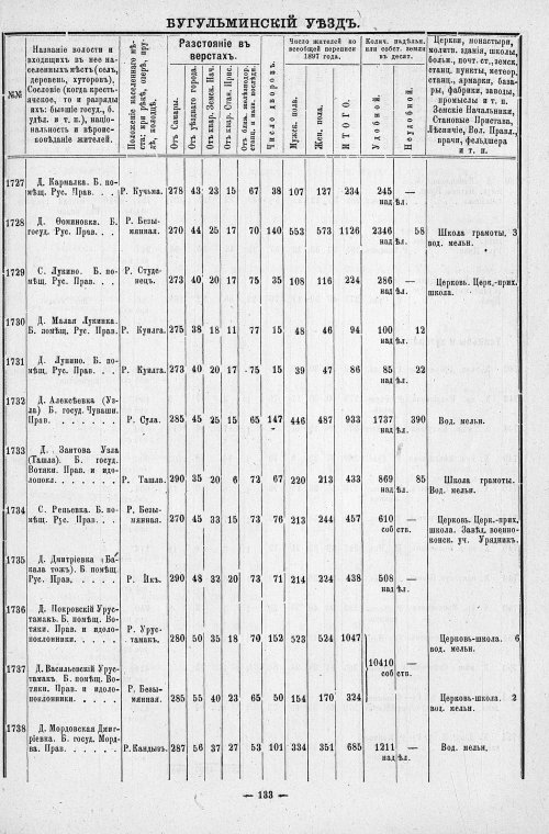 Страница 178