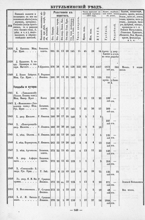 Страница 187