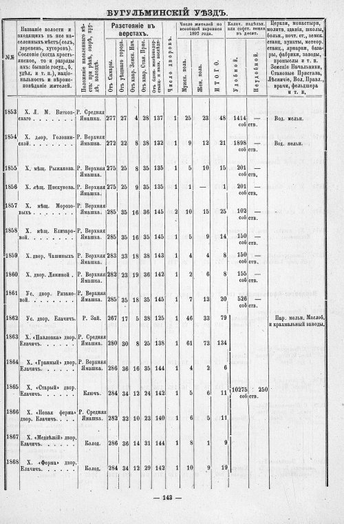 Страница 188