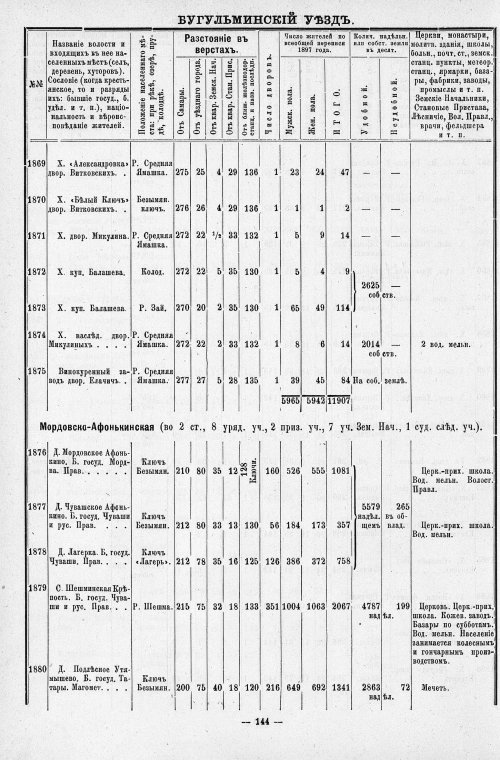 Страница 189