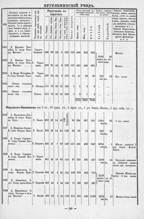 Страница 190