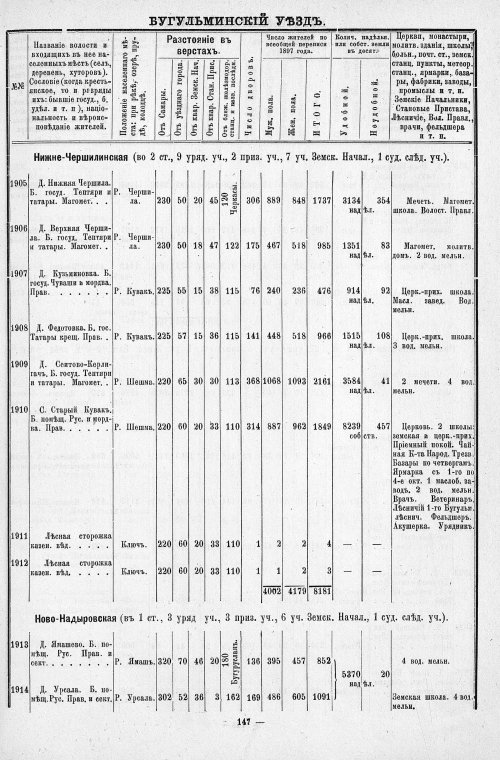 Страница 192