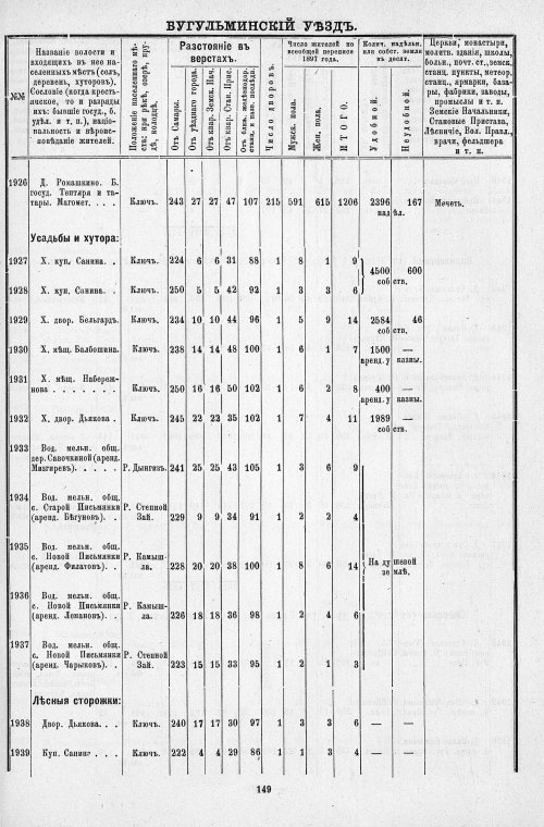 Страница 194