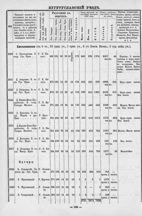 Страница 227
