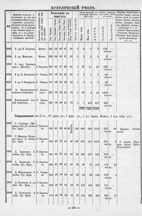 Страница 353