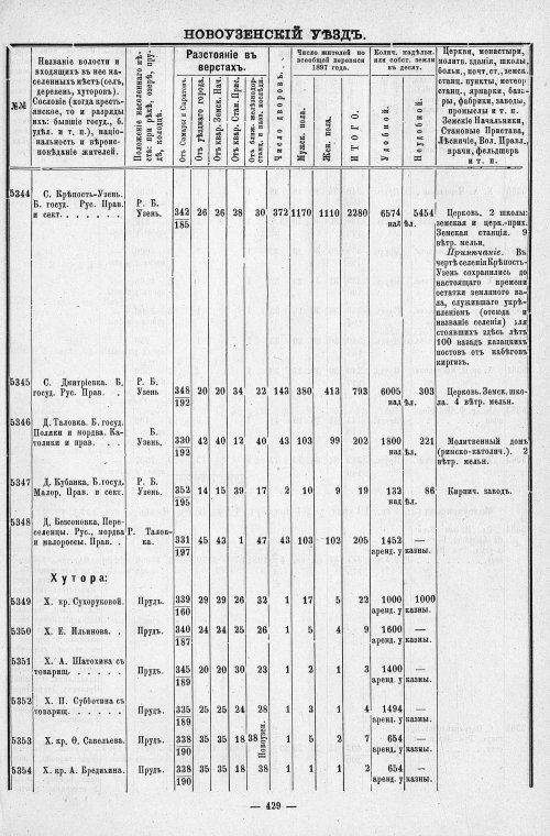 Страница 474