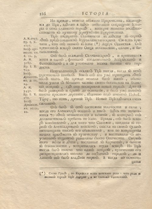 Страница 200
