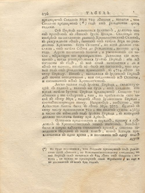 Страница 250