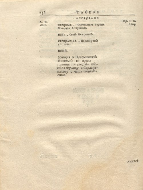 Страница 252