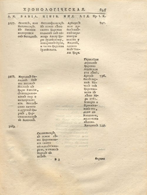 Страница 259