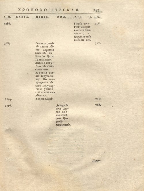 Страница 261