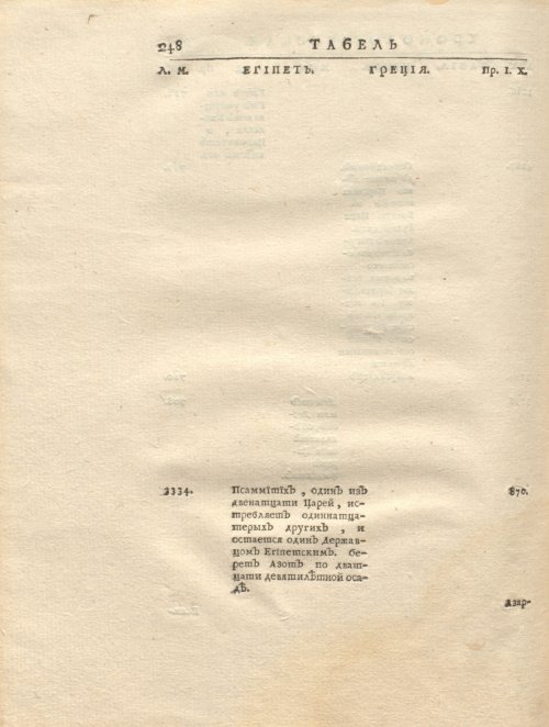 Страница 262