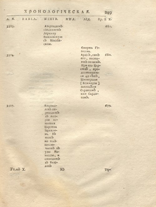 Страница 263