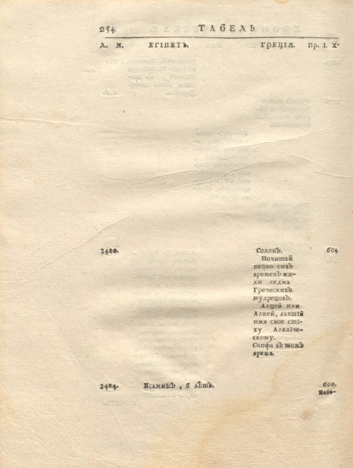 Страница 268