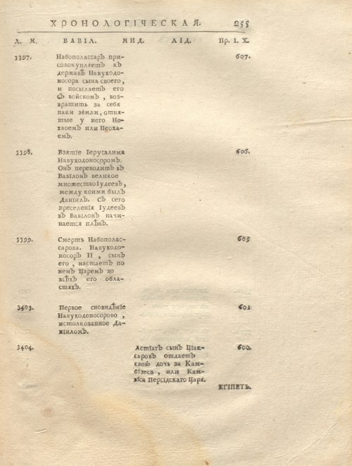 Страница 269