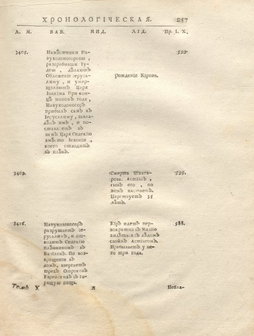 Страница 271