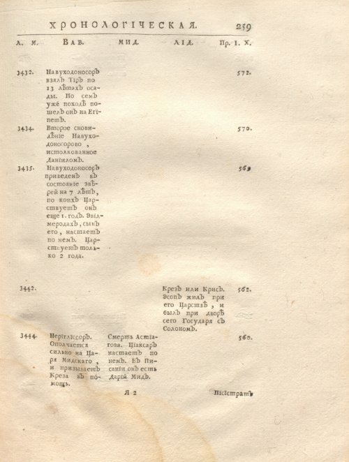 Страница 273