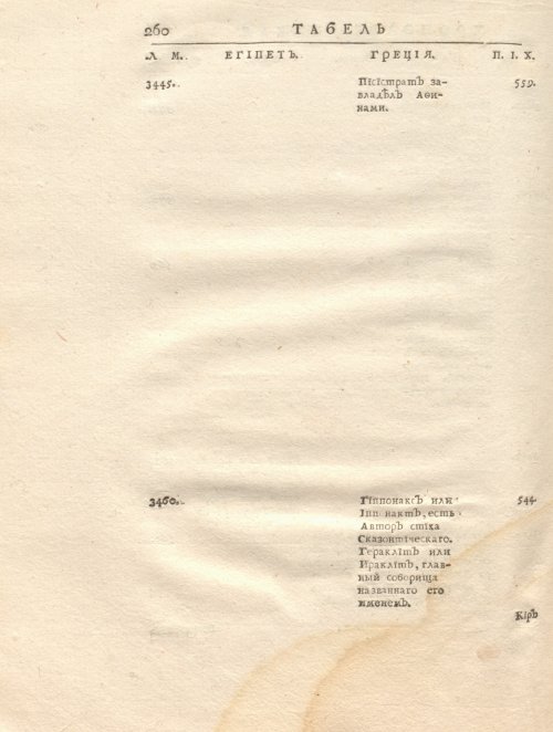 Страница 274
