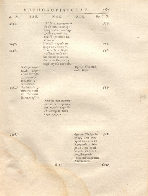 Страница 275