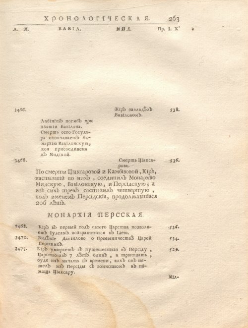 Страница 277