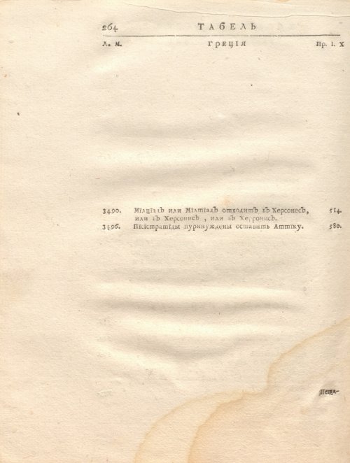 Страница 278