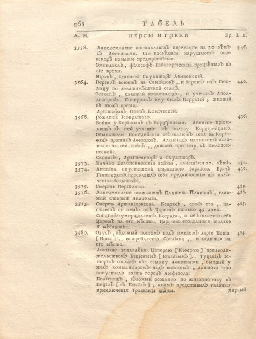 Страница 282