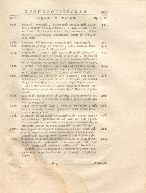 Страница 283