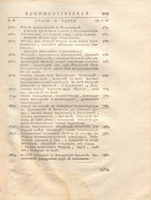 Страница 285