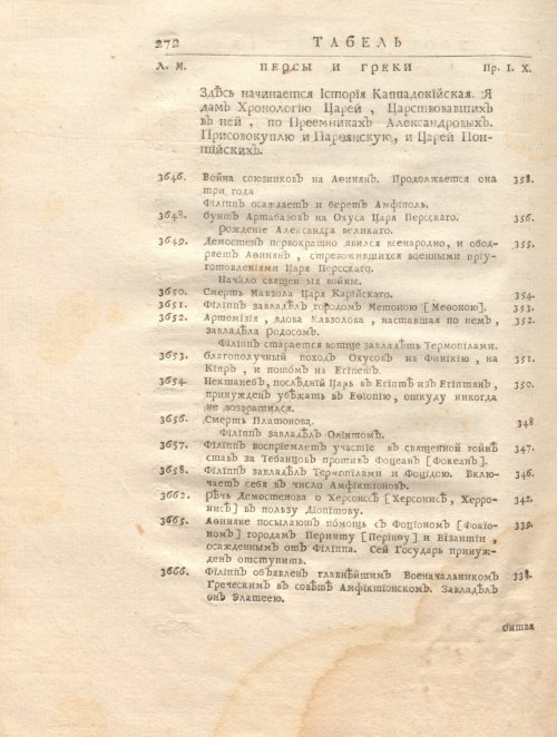 Страница 286