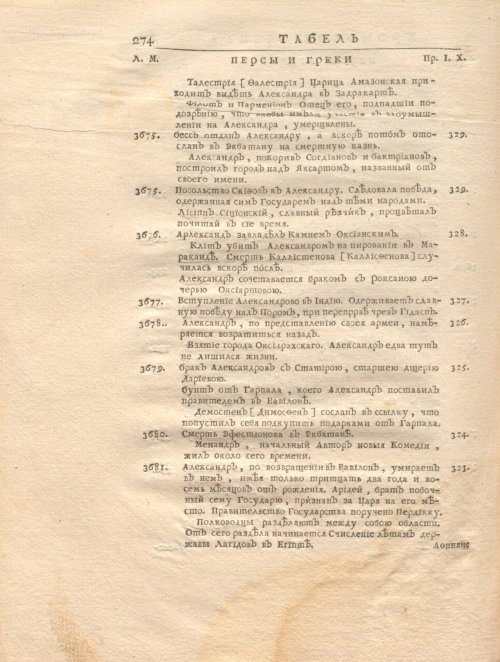 Страница 288