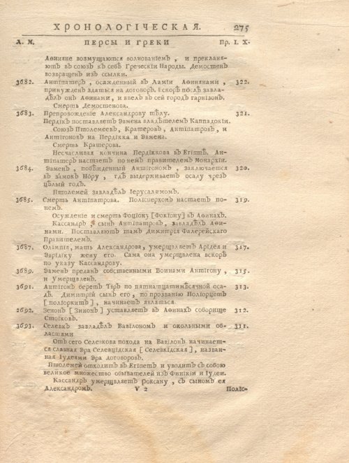 Страница 289