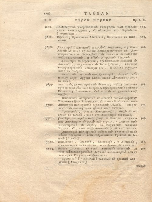 Страница 290