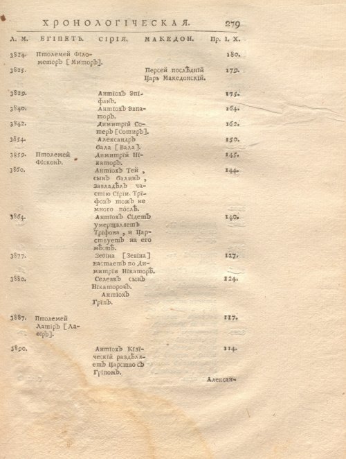 Страница 293