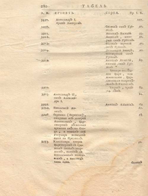 Страница 294