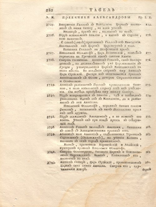 Страница 296