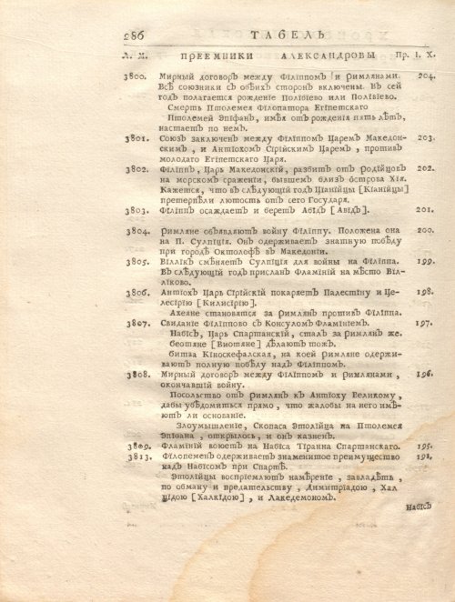 Страница 300